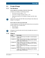 Preview for 11 page of Ihse 474 Series User Manual