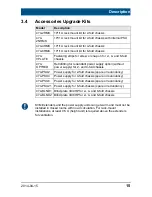 Preview for 15 page of Ihse 474 Series User Manual