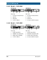 Preview for 30 page of Ihse 474 Series User Manual