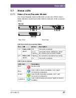 Preview for 21 page of Ihse 485 Series User Manual