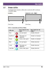 Preview for 15 page of Ihse Draco 238 Series User Manual