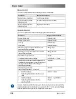 Preview for 58 page of Ihse Draco major K474-U8/C8 User Manual