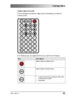 Preview for 63 page of Ihse Draco major K474-U8/C8 User Manual