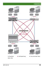 Preview for 55 page of Ihse Draco tera K480-80C User Manual