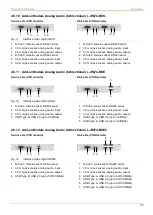 Preview for 25 page of Ihse Draco vario 474 Series User Manual