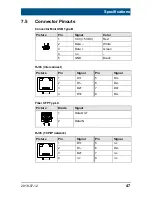 Preview for 47 page of Ihse Draco vario IP CPU User Manual