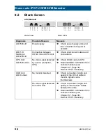 Preview for 52 page of Ihse Draco vario IP CPU User Manual