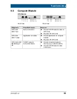 Preview for 55 page of Ihse Draco vario IP CPU User Manual