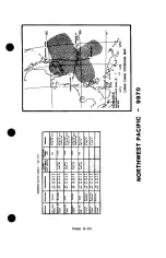 Preview for 183 page of II Morrow Inc. Apollo 604 Pilot Operating Handbook