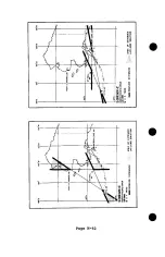 Preview for 190 page of II Morrow Inc. Apollo 604 Pilot Operating Handbook