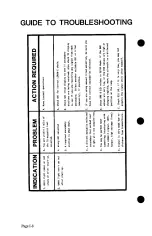 Preview for 203 page of II Morrow Inc. Apollo 604 Pilot Operating Handbook