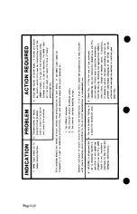 Preview for 205 page of II Morrow Inc. Apollo 604 Pilot Operating Handbook