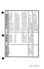 Preview for 206 page of II Morrow Inc. Apollo 604 Pilot Operating Handbook