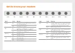 Preview for 3 page of iiNet TP-Link TD-W9970 Quick Setup Manual