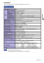 Preview for 29 page of Iiyama ProLite XUB2893UHSU User Manual