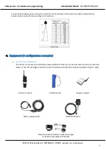 Preview for 4 page of Ijinus K0J00016-EN-A02 Installation Manual