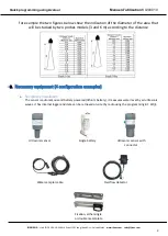 Preview for 4 page of Ijinus LNU Installation Manual