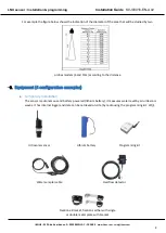 Preview for 4 page of Ijinus LNU06V3 Installation Manual