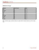 Preview for 26 page of IK Multimedia AmpliTube X-SPACE User Manual