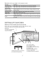 Preview for 7 page of IKA IKA-AG928BVE Instruction Manual