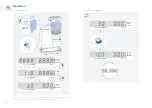 Preview for 9 page of IKA MultiDrive basic Operating Instructions Manual