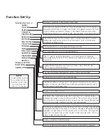 Preview for 5 page of Ikan DH5e-DK Quick Start Manual