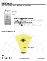 Preview for 4 page of Ikan ID500-KIT-v2 Quick Start Manual