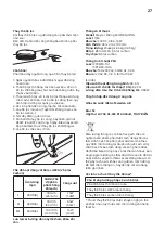 Preview for 27 page of IKEA 004.880.67 Manual