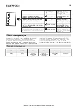 Preview for 14 page of IKEA 004.948.03 Installation Instructions Manual