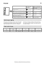 Preview for 65 page of IKEA 004.948.03 Installation Instructions Manual