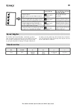 Preview for 89 page of IKEA 004.948.03 Installation Instructions Manual