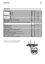 Preview for 40 page of IKEA 103.045.91 Manual