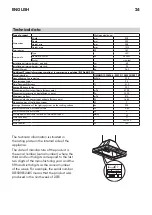 Preview for 24 page of IKEA 10394266 Manual