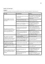 Preview for 11 page of IKEA 394.289.92 Assembly Instructions Manual