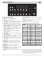 Preview for 22 page of IKEA 404.620.51 Manual