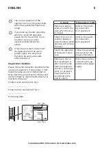 Preview for 5 page of IKEA 404.964.52 Manual