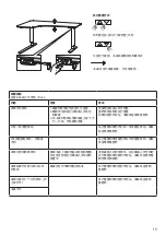 Preview for 15 page of IKEA BEKANT Manual