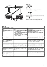 Preview for 21 page of IKEA BEKANT Manual