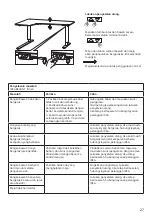 Preview for 27 page of IKEA BEKANT Manual