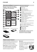 Preview for 8 page of IKEA CB DC195 Manual