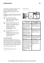 Preview for 10 page of IKEA DJUPFRYSA Instruction Manual