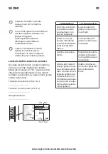 Preview for 20 page of IKEA DJUPFRYSA Instruction Manual