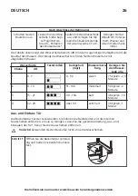 Preview for 26 page of IKEA FINSMAKARE Instructions Manual