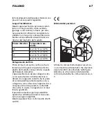 Preview for 67 page of IKEA FRAMTID FC323/78 Manual