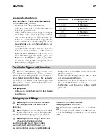 Preview for 17 page of IKEA FRAMTID HGC4T User Manual