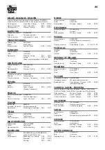 Preview for 44 page of IKEA FROSTIG BC118/18 Manual