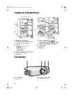 Preview for 2 page of IKEA FROSTIG BC184/18 Instructions For Use Manual