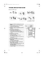 Preview for 8 page of IKEA FROSTIG BC184/18 Instructions For Use Manual