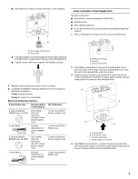 Preview for 9 page of IKEA GY397L Installation Instructions Manual