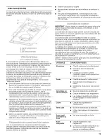 Preview for 19 page of IKEA HOB 450 Use & Care Manual